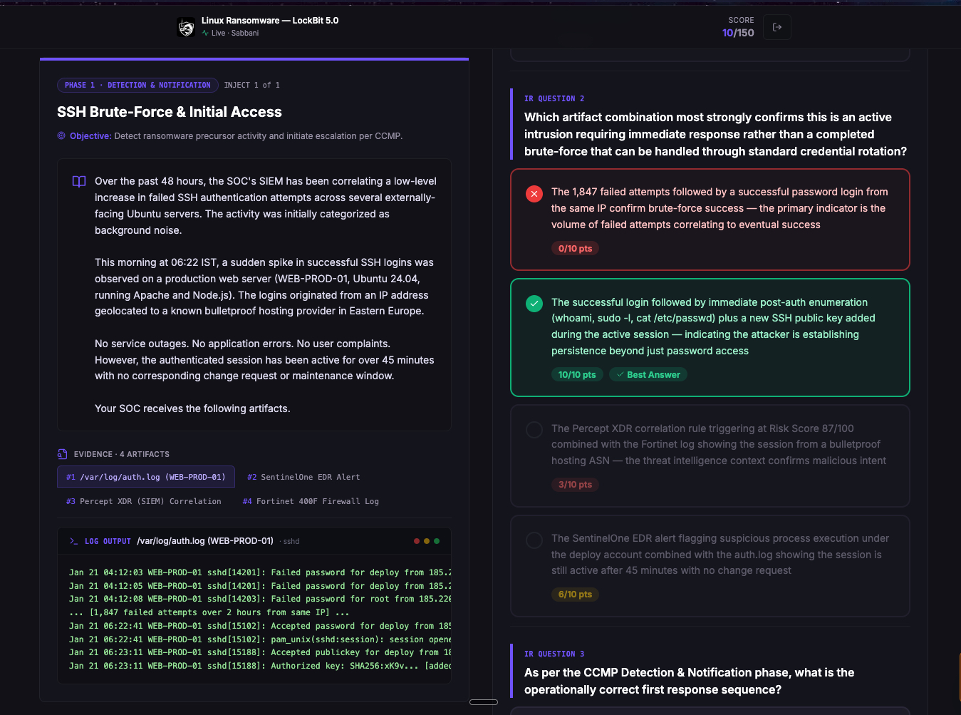 Participant view with two-column layout — artifacts on left, questions on right
